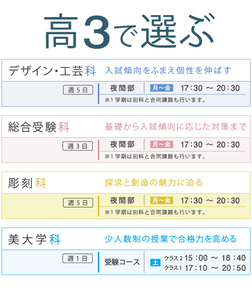 高3で選ぶ