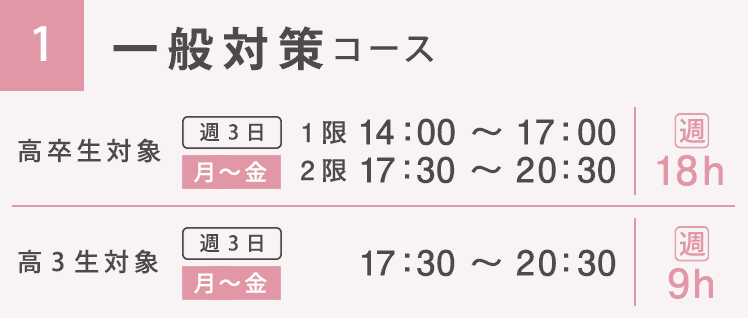 一般対策コース