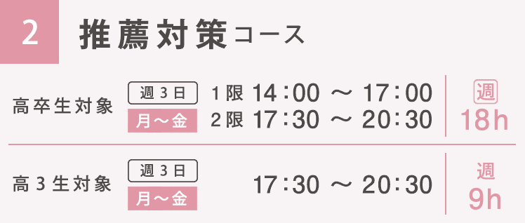 推薦対策コース