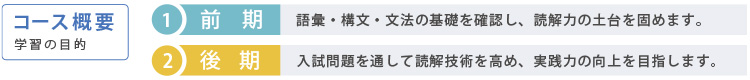 コース概要／学習の目的