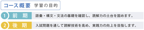 コース概要／学習の目的